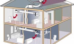 Почему стоит установить вентиляционную систему в доме?